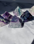 FLUORITE